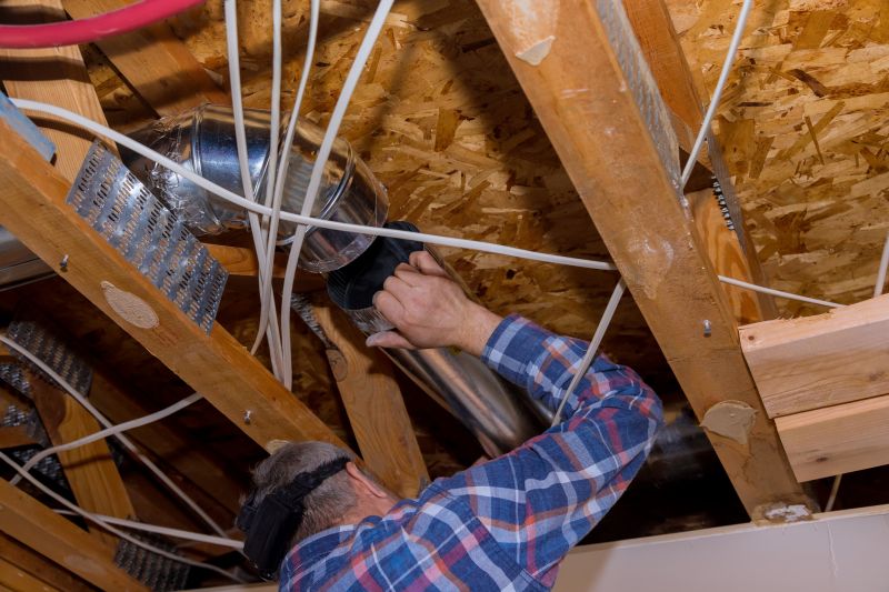 Ductwork Professionals